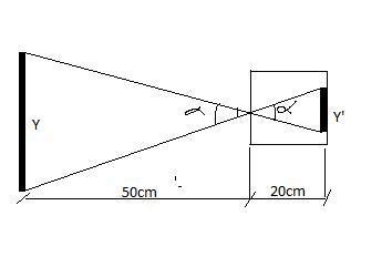 Um Objeto De Comprimento Cm Projeta Uma Imagem Y Em Uma C Mara