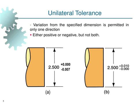 Conhecimento de tolerância para usinagem CNC DDPROTOTYPE