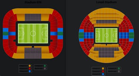 Fifa World Cup Tickets Prices Deadline And How To Buy Sportszion