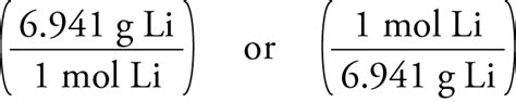 Molar Mass