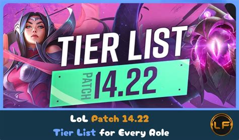 Ultimate Tier List Patch 14 22 For League Of Legends