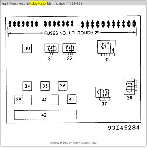 05 Bmw 525i Fuse Box Diagram