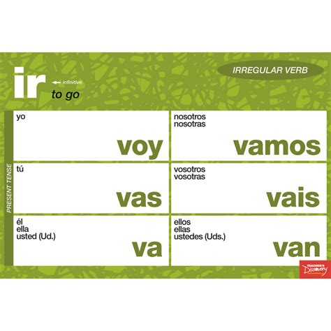 Essential Irregular Spanish Verbs Chart Set Spanish Teachers Discovery