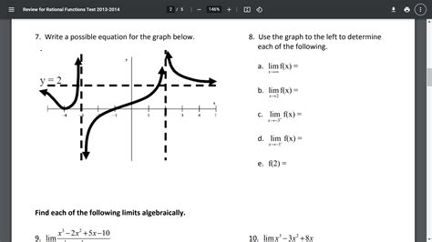 Algebra Precalculus Determining The Equation Of A Rational Function