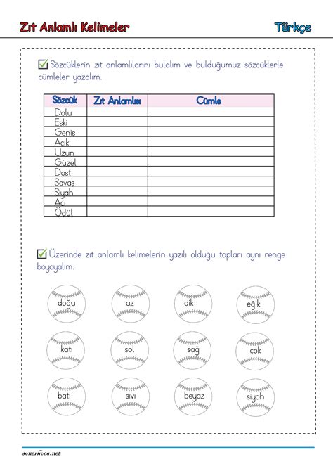 S N F Z T Anlaml Kelimeler Boyama Etkinli I