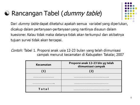 Contoh Tabel Kuesioner Skripsi Skripsi Pengaruh Pajak