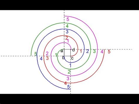 Construcci N De La Espiral De Centros Youtube