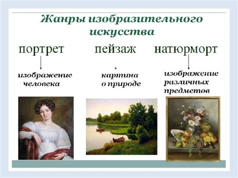 Презентация по ИЗО "Жанры в изобразительном искусстве"