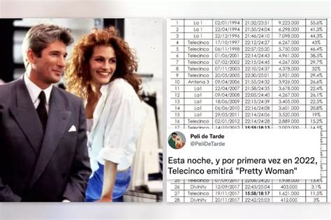 Pretty Woman Es A Telecinco Lo Que Miguel Ngel Revilla A La Sexta