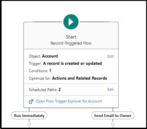 Schedule Triggered Flow In Salesforce