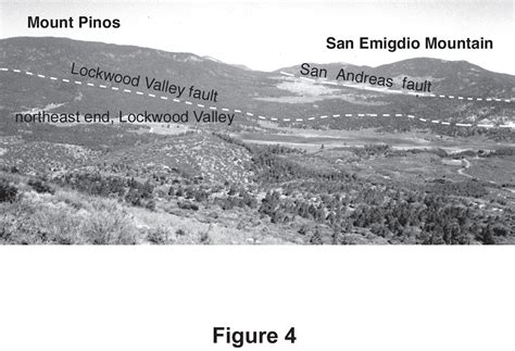 Thrustinduced Collapse Of Mountains—an Example From The Big Bend