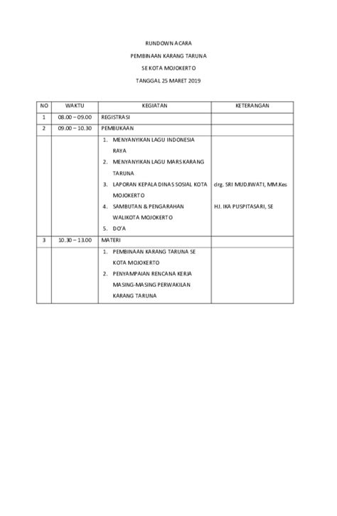 Doc Rundown Acara Dhan Sigaesperandoynoseapartan