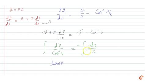 Slope Tangent Differential Substitution Trigonometry Function