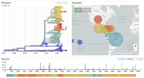 Title Of Map Panel Transmissions Geographic Distribution