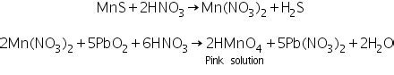 Qualitative Analysis of Cations (Theory) : Class 11 : Chemistry : Amrita Online Lab