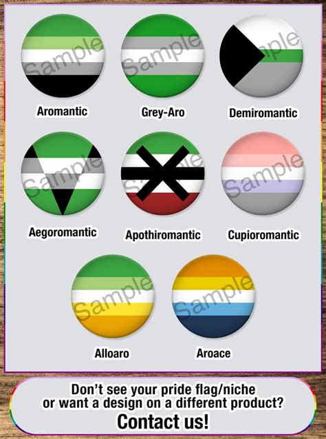 Aro Spectrum Pride Flags Aromantic Grey Aro Demiromantic Ageo