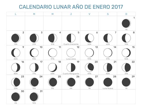 Calendario Lunar Enero 2021 Calendario Lunar Calendario Calendario