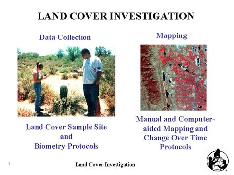 Land Cover Investigation Data Collection Land Cover Sample