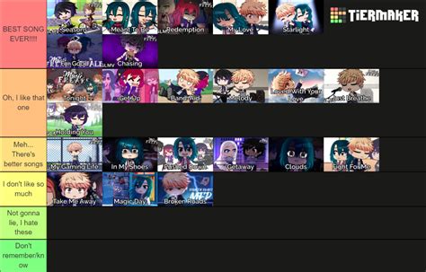 The Music Freaks Songs Tier List Community Rankings Tiermaker