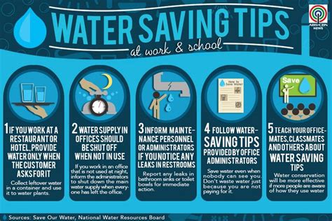 Water Saving Tips Water Saving Tips Save Water Saving Tips