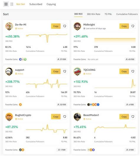 How to Trade Crypto on BYDFi: A Complete Guide – BYDFi