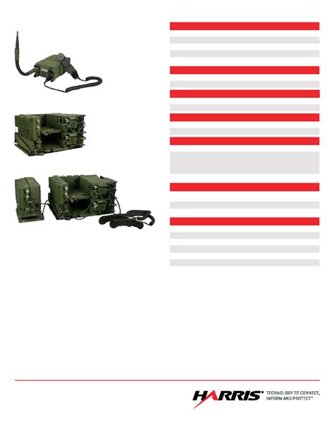 RT-1523 datasheet(2/2 Pages) HARRIS | VHF Radio