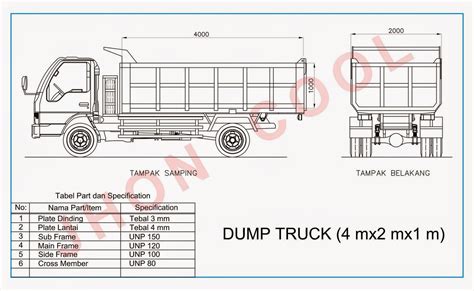 27 Ukuran Bak Truk Engkel 4 Roda Yang Populer