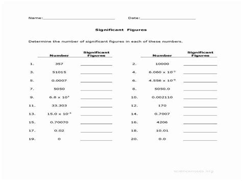 50 Significant Figures Practice Worksheet