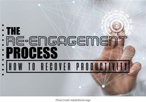 The Re-Engagement Process: How to Recover Productivity - Duke Matlock ...