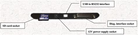 Master Mst European Version Motorcycle Fault Code Scanner