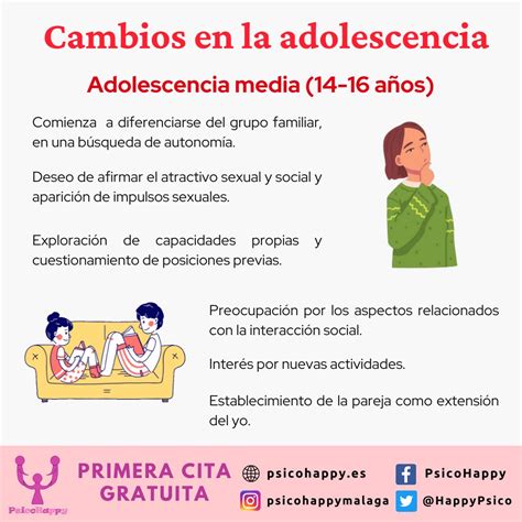 Calificación Si Suficiente Que Es Adolescencia Media Dramático Me Preparé Apretar