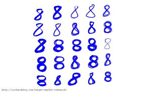 marketing imagesnumber