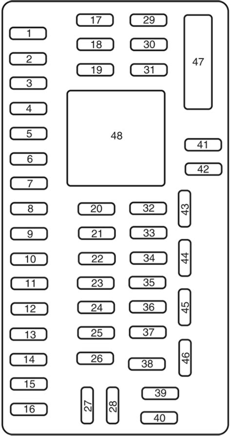 Diagrama Guia De Fusibles Ford F150 ᐅ Diagrama De Fusibles