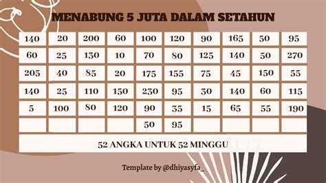 Tips Menabung Buku Keuangan Belajar Tips Menabung