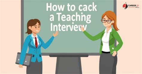 7 Tips To Prepare For Teaching Interview - CareerByWell