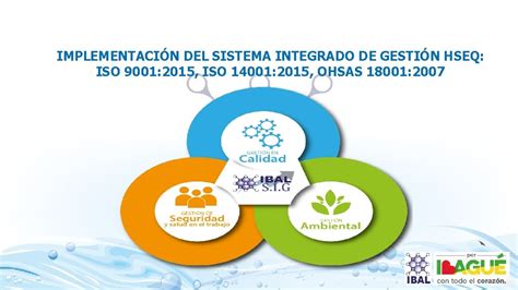 Implementacin Del Sistema Integrado De Gestin Hseq Iso