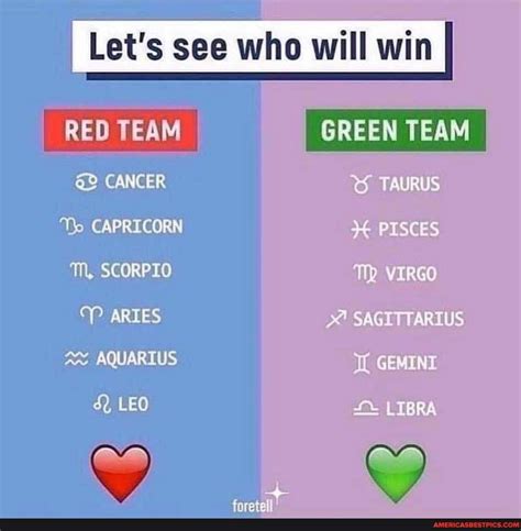 Let S See Who Will Win I RED TEAM GREEN TEAM CANCER TAURUS Yo CAPRICORN