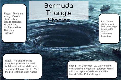 Witari Pt England School 4 Facts About The Bermuda Triangle Stories