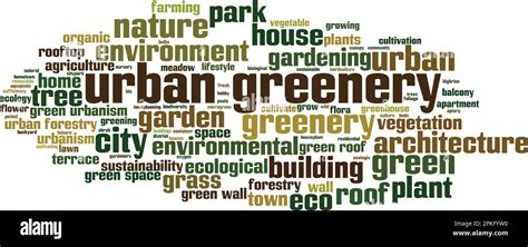 Urban Greenery Word Cloud Concept Collage Made Of Words About Urban