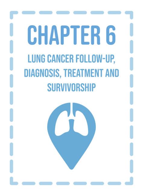 Lung Cancer Screening Toolkit Patient Navigator Training Collaborative