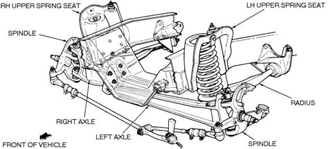 Ford F150 Rear Suspension Diagram