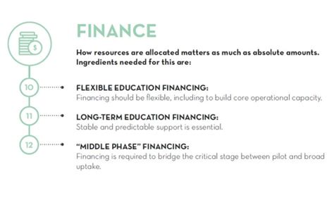 Millions Learning Scaling Up Quality Education In Developing Countries