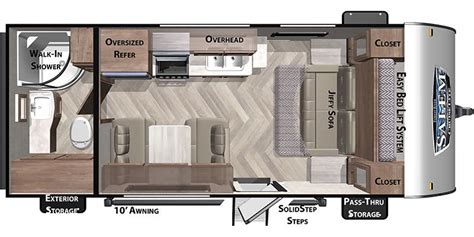 2021 Forest River Salem Cruise Lite Northwest 171RBXL Specs And