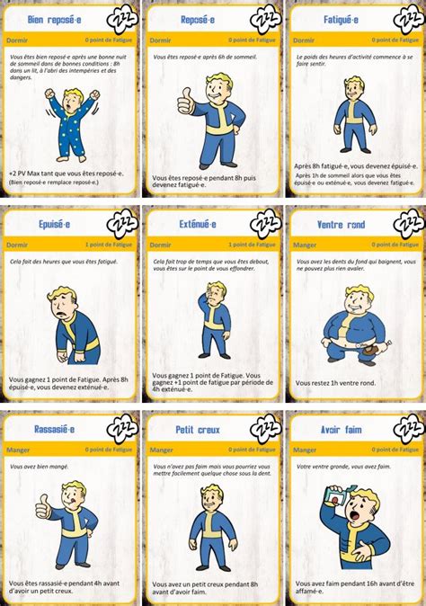 Fallout le Jeu de Rôle Officiel La communauté FR