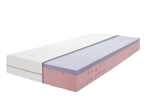 VitaSan Gel Super Touch Kaltschaummatratze mit Gelschaum-Liegefläche ...