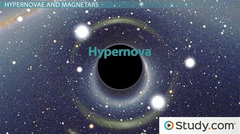 Gamma-Ray Burst | Types, Causes & Effects - Lesson | Study.com