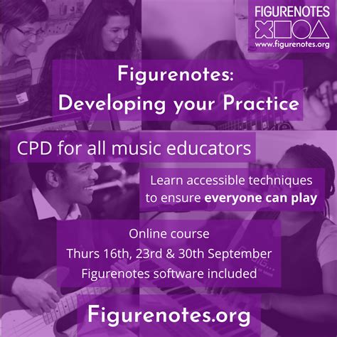 Figurenotes Developing Your Practice Figurenotes