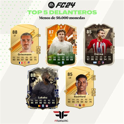 Los Mejores Delanteros De FC 24 Ultimate Team FIFAntastic