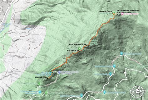 Hiking Map for Grandfather Mountain via Grandfather Trail