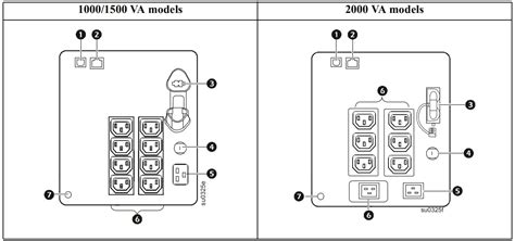 APC SMC 3000 Series VA 230 Vac Tower Smart UPS Installation Guide